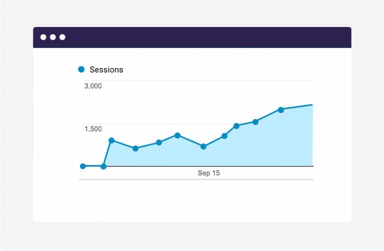 web traffic from quora