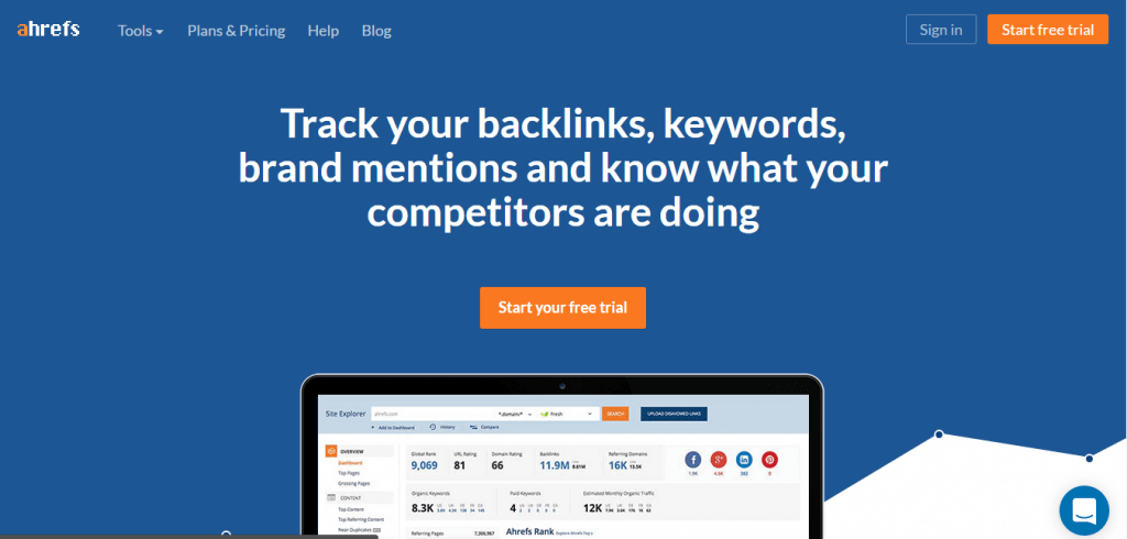 Ahrefs Review