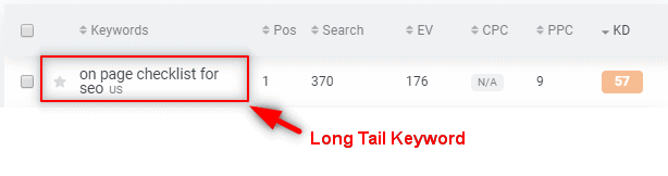 long tail keyword