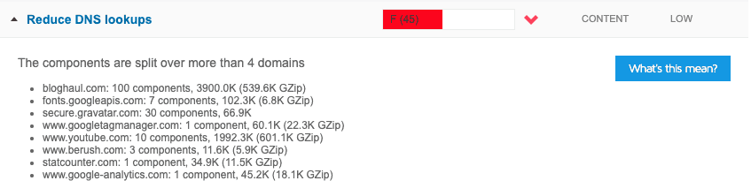 reduce dns lookups