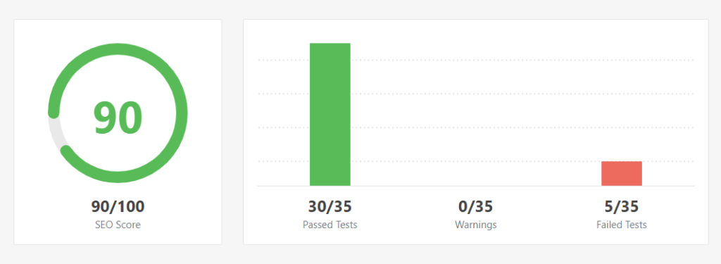 seo analysis - Get Traffic to Your Website